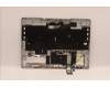 Lenovo 5CB1F38738 Tastatur inkl. Topcase ASM_POR L82RB CLGY RGB