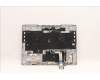 Lenovo 5CB1F38742 Tastatur inkl. Topcase schweiz L82RB CLGY RGB
