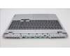 Lenovo 5CB1F38745 Tastatur inkl. Topcase ASM_TUR L82RB CLGY RGB
