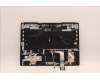 Lenovo 5CB1F38749 Tastatur inkl. Topcase ASM_ARA L82RB STGY