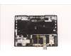 Lenovo 5CB1F38754 Tastatur inkl. Topcase ASM_ENG L82RB STGY