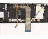 Lenovo 5CB1F38755 Tastatur inkl. Topcase ASM_EURO ENG L82RB STGY