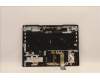 Lenovo 5CB1F39047 Tastatur inkl. Topcase ASM_HUN L82RB STGY