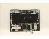 Lenovo 5CB1F39051 Tastatur inkl. Topcase ASM_KOR L82RB STGY