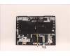 Lenovo 5CB1F39055 Tastatur inkl. Topcase ASM_RUS L82RB STGY