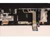 Lenovo 5CB1F39066 Tastatur inkl. Topcase ASM_BEL L82RB STGY RGB