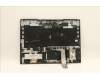 Lenovo 5CB1F39077 Tastatur inkl. Topcase ASM_HBW L82RB STGY RGB