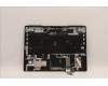 Lenovo 5CB1F39082 Tastatur inkl. Topcase ASM_JPN L82RB STGY RGB