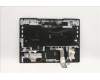 Lenovo 5CB1F39085 Tastatur inkl. Topcase ASM_NORDIC L82RBSTGYRGB