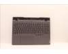 Lenovo 5CB1F39086 Tastatur inkl. Topcase ASM_POR L82RB STGY RGB