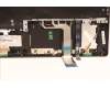 Lenovo 5CB1F39086 Tastatur inkl. Topcase ASM_POR L82RB STGY RGB