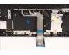 Lenovo 5CB1F39090 Tastatur inkl. Topcase schweiz L82RB STGY RGB