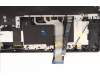 Lenovo 5CB1F39091 Tastatur inkl. Topcase ASM_TC L82RB STGY RGB