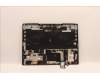Lenovo 5CB1F39093 Tastatur inkl. Topcase ASM_TUR L82RB STGY RGB