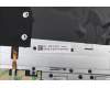 Lenovo 5CB1H18274 Tastatur inkl. Topcase ASM_UK W 21AR AG