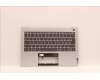 Lenovo 5CB1H18290 Tastatur inkl. Topcase ASM_ITA W 21AR CG