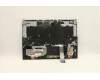 Lenovo 5CB1H18382 Tastatur inkl. Topcase ASM_USA ENGL82S0SGw/RGB