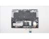 Lenovo 5CB1H18400 Tastatur inkl. Topcase ASM_JPN L82S0 SG w/WH