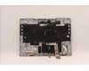 Lenovo 5CB1H22858 Tastatur inkl. Topcase ASM_ENG L82RC CLGY
