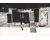 Lenovo 5CB1H22858 Tastatur inkl. Topcase ASM_ENG L82RC CLGY