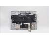 Lenovo 5CB1H22890 Tastatur inkl. Topcase ASM_ENG L82RC CLGY RGB