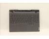 Lenovo 5CB1H22935 Tastatur inkl. Topcase ASM_KOR L82RC STGY