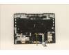 Lenovo 5CB1H22935 Tastatur inkl. Topcase ASM_KOR L82RC STGY