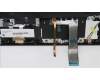 Lenovo 5CB1H22939 Tastatur inkl. Topcase ASM_RUS L82RC STGY