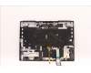 Lenovo 5CB1H22943 Tastatur inkl. Topcase ASM_TC L82RC STGY