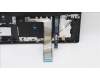 Lenovo 5CB1H23674 Tastatur inkl. Topcase ASM_FRA L82RC STGY RGB