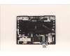 Lenovo 5CB1H23684 Tastatur inkl. Topcase ASM_JPN L82RC STGY RGB