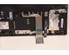 Lenovo 5CB1H23684 Tastatur inkl. Topcase ASM_JPN L82RC STGY RGB