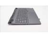 Lenovo 5CB1H23693 Tastatur inkl. Topcase ASM_TC L82RC STGY RGB
