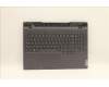 Lenovo 5CB1H23698 Tastatur inkl. Topcase ASM_USA ENGL82RCSTGYRGB