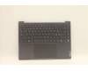 Lenovo 5CB1H23719 Tastatur inkl. Topcase schweiz L82LU GREY