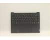 Lenovo 5CB1H23725 Tastatur inkl. Topcase ASM_USA ENG L82LU GREY