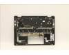 Lenovo 5CB1H23784 Tastatur inkl. Topcase ASM_ENG C 82UD BL