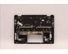Lenovo 5CB1H23786 Tastatur inkl. Topcase ASM_EURO ENG C 82UD BL