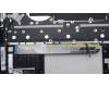 Lenovo 5CB1H23794 Tastatur inkl. Topcase ASM_UKR C 82UD BL