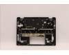 Lenovo 5CB1H24590 Tastatur inkl. Topcase ASM_FRA C 82UD BL