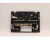 Lenovo 5CB1H24594 Tastatur inkl. Topcase ASM_BEL C 82UD BL