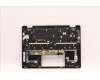 5CB1H24598 Lenovo COVER Upper Case ASM_BUL C 82UD BL
