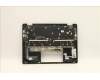 Lenovo 5CB1H24602 Tastatur inkl. Topcase ASM_USA ENG C 82UD BL