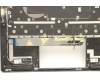 Lenovo 5CB1H24602 Tastatur inkl. Topcase ASM_USA ENG C 82UD BL