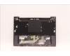 Lenovo 5CB1H24690 Tastatur inkl. Topcase ASM_KOR W 21AT SG