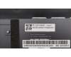 Lenovo 5CB1H24696 Tastatur inkl. Topcase ASM_GRE W 21AT SG