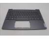Lenovo 5CB1H24704 Tastatur inkl. Topcase schweiz W 21AT SG