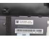Lenovo 5CB1H24704 Tastatur inkl. Topcase schweiz W 21AT SG