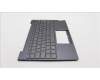 Lenovo 5CB1H24711 Tastatur inkl. Topcase ASM_CZE/SLK W 21AT SG