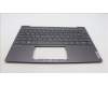 Lenovo 5CB1H24715 Tastatur inkl. Topcase ASM_ARA W 21AT SG